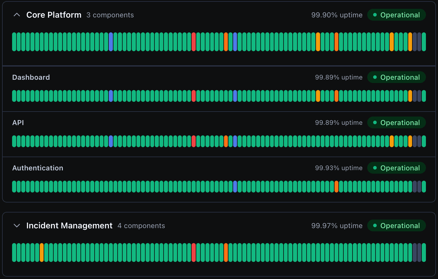 Runframe status page showing service uptime, active incidents, and component-level status with custom branding