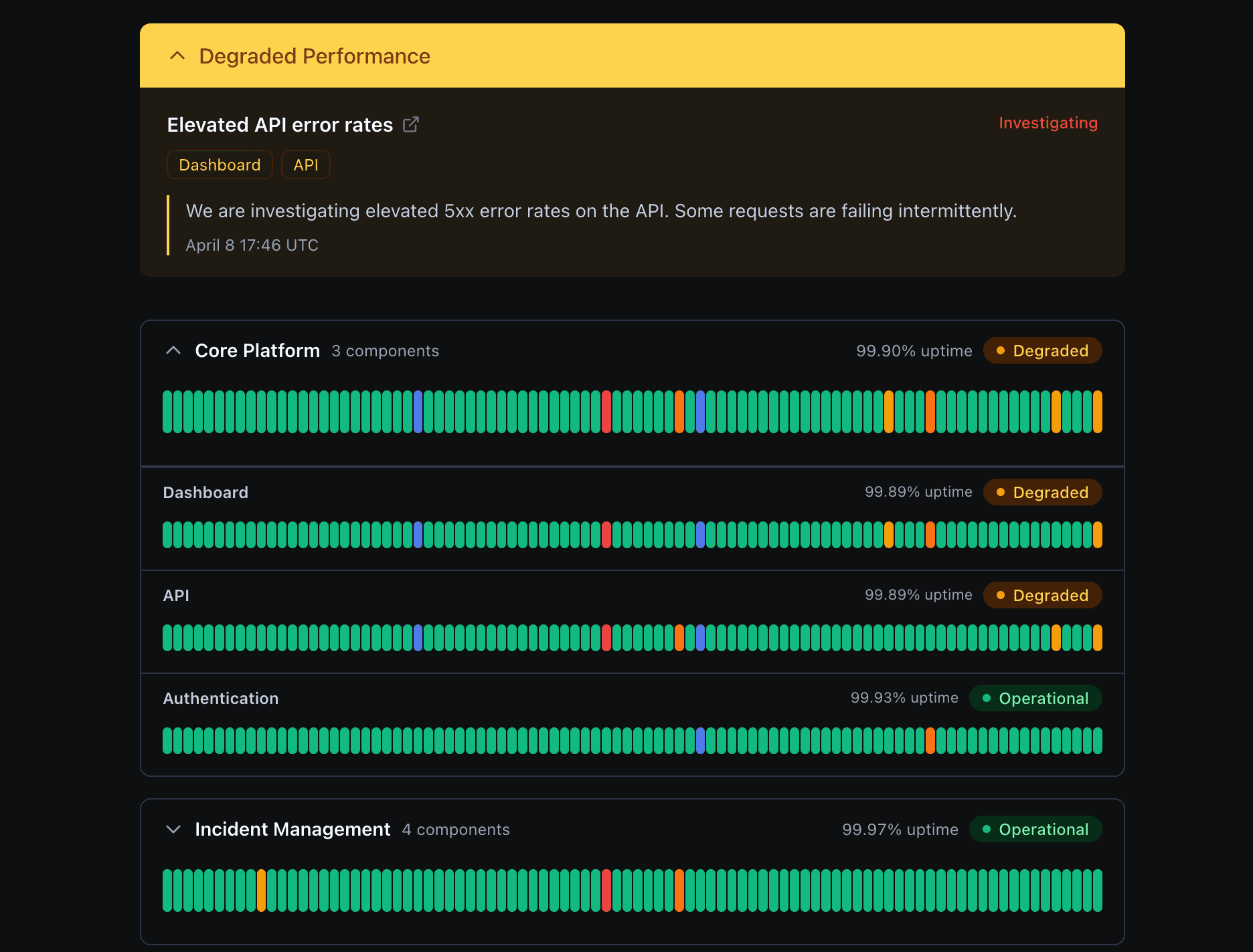 Public status page showing component groups, uptime bars, and an active degraded performance banner