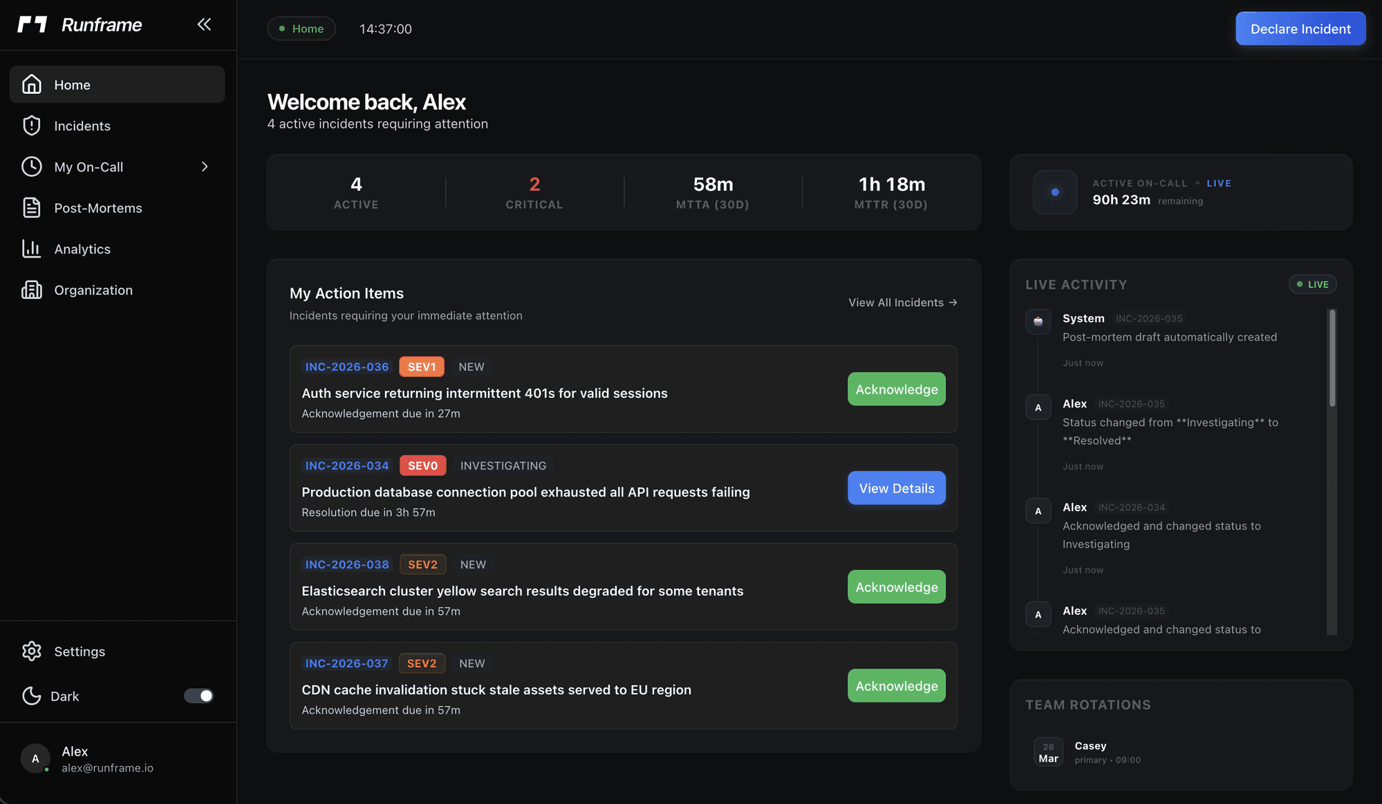 Runframe incidents dashboard showing active incidents with severity levels, SLA timers, live activity feed, and on-call rotation