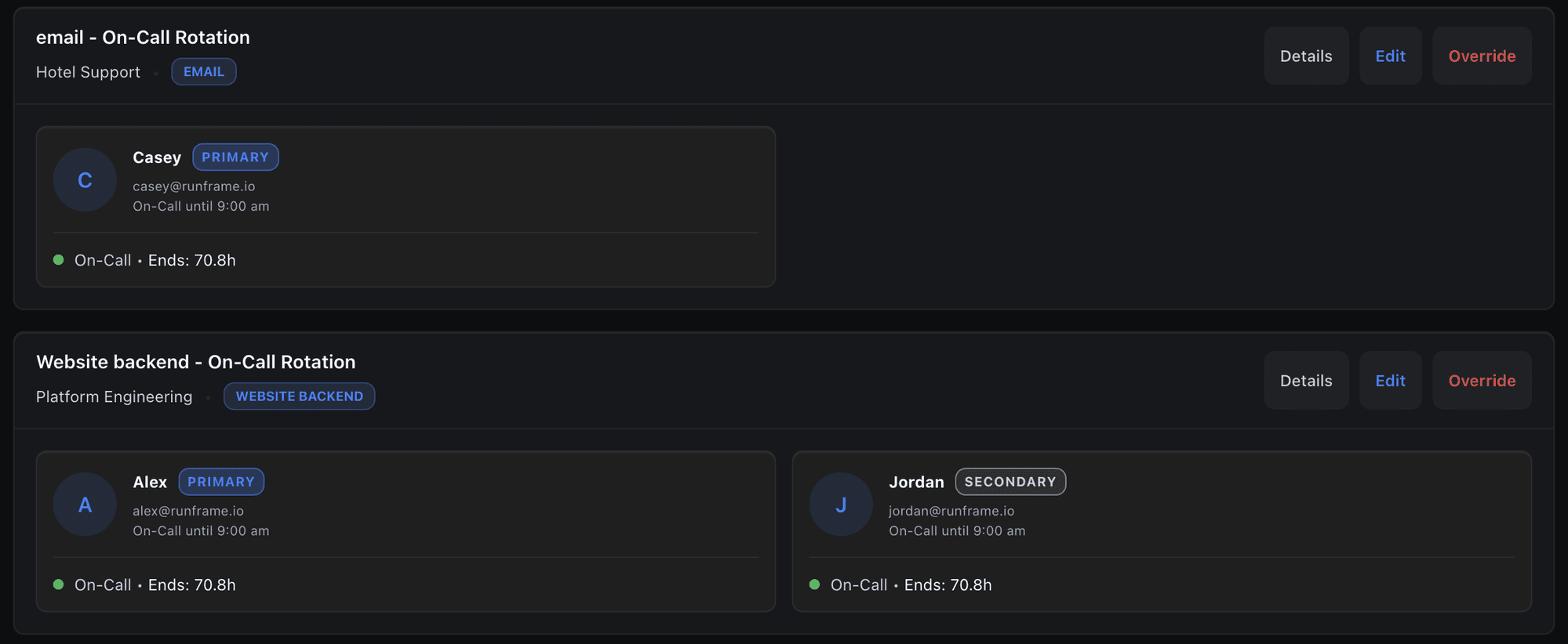 On-call rotations showing primary and secondary responders with team, service, and override controls